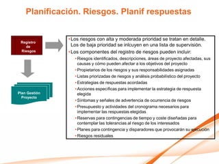 Planificación. Riesgos. Planif respuestas


               • Los riesgos con alta y moderada prioridad se tratan en detalle.
 Registro
   de            Los de baja prioridad se inlcuyen en una lista de supervisión.
 Riesgos       • Los componentes del registro de riesgos pueden incluir:
                  • Riesgos identificados, descripciones, áreas de proyecto afectadas, sus
                    causas y cómo pueden afectar a los objetivos del proyecto
                  • Propietarios de los riesgos y sus responsabilidades asignadas
                  • Listas priorizadas de riesgos y análisis probabilístico del proyecto
                  • Estrategias de respuestas acordadas
                  • Acciones específicas para implementar la estrategia de respuesta
Plan Gestión        elegida
  Proyecto
                  • Síntomas y señales de advertencia de ocurrencia de riesgos
                  • Presupuesto y actividades del cronograma necesarios para
                    implementar las respuestas elegidas
                  • Reservas para contingencias de tiempo y coste diseñadas para
                    contemplar las tolerancias al riesgo de los interesados
                  • Planes para contingencia y disparadores que provocarán su ejecución
                  • Riesgos residuales
 