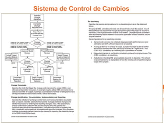 Sistema de Control de Cambios
 