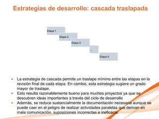 Estrategias de desarrollo: cascada traslapada


                   Etapa 1

                             Etapa 2

                                       Etapa 3

                                                 ...

                                                       Etapa X




• La estrategia de cascada permite un traslape mínimo entre las etapas en la
  revisión final de cada etapa. En cambio, esta estrategia sugiere un grado
  mayor de traslape.
• Esto resulta razonablemente bueno para muchos proyectos ya que se
  descubren ideas importantes a través del ciclo de desarrollo
• Además, se reduce sustancialmente la documentación necesaria aunque se
  puede caer en el peligro de realizar actividades paralelas que derivan en
  mala comunicación, suposiciones incorrectas e ineficacia
 