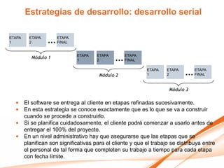 Estrategias de desarrollo: desarrollo serial


                 ... FINAL
ETAPA    ETAPA       ETAPA
1        2



                                             ... FINAL
                             ETAPA   ETAPA       ETAPA
         Módulo 1
                             1       2


                                                                         ... FINAL
                                                         ETAPA   ETAPA       ETAPA
                                     Módulo 2            1       2



                                                                  Módulo 3

  • El software se entrega al cliente en etapas refinadas sucesivamente.
  • En esta estrategia se conoce exactamente que es lo que se va a construir
    cuando se procede a construirlo.
  • Si se planifica cuidadosamente, el cliente podrá comenzar a usarlo antes de
    entregar el 100% del proyecto.
  • En un nivel administrativo hay que asegurarse que las etapas que se
    planifican son significativas para el cliente y que el trabajo se distribuya entre
    el personal de tal forma que completen su trabajo a tiempo para cada etapa
    con fecha límite.
 