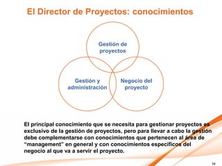 El Director de Proyectos: conocimientos


                            Gestión de
                            proyectos




                  Gestión y          Negocio del
                administración        proyecto




El principal conocimiento que se necesita para gestionar proyectos es
exclusivo de la gestión de proyectos, pero para llevar a cabo la gestión
debe complementarse con conocimientos que pertenecen al área de
“management” en general y con conocimientos específicos del
negocio al que va a servir el proyecto.

                                                                           58
 