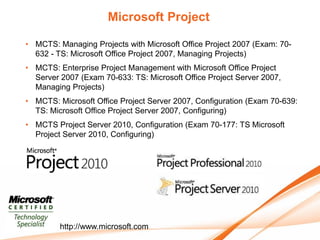 Microsoft Project

• MCTS: Managing Projects with Microsoft Office Project 2007 (Exam: 70-
  632 - TS: Microsoft Office Project 2007, Managing Projects)
• MCTS: Enterprise Project Management with Microsoft Office Project
  Server 2007 (Exam 70-633: TS: Microsoft Office Project Server 2007,
  Managing Projects)
• MCTS: Microsoft Office Project Server 2007, Configuration (Exam 70-639:
  TS: Microsoft Office Project Server 2007, Configuring)
• MCTS Project Server 2010, Configuration (Exam 70-177: TS Microsoft
  Project Server 2010, Configuring)




         http://www.microsoft.com
 