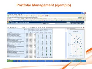 Portfolio Management (ejemplo)
 