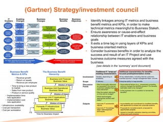 (Gartner) Strategy/investment council
                   •   Identify linkages among IT metrics and business
                       benefit metrics and KPIs, in order to make
                       technical metrics meaningful to Business Stakeh.
                   •   Ensure awareness or cause-and-effect
                       relationship between IT enablers and business
                       goals
                   •   It exits a time lag in using layers of KPIs and
                       business oriented metrics
                   •   Consider business benefits in order to analyze the
                       success and result of an IT Project and use
                       business outcome measures agreed with the
                       business
                          (see details in the ‘summary’ word document)
 