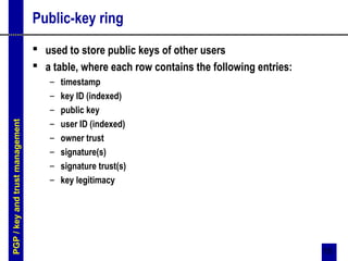 18
Public-key ring
 used to store public keys of other users
 a table, where each row contains the following entries:
– timestamp
– key ID (indexed)
– public key
– user ID (indexed)
– owner trust
– signature(s)
– signature trust(s)
– key legitimacy
PGP/keyandtrustmanagement
 