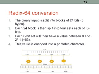 Radix-64 conversion
1. The binary input is split into blocks of 24 bits (3
bytes).
2. Each 24 block is then split into four sets each of 6-
bits.
3. Each 6-bit set will then have a value between 0 and
26-1 (=63).
4. This value is encoded into a printable character.
23
 