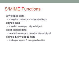 S/MIME Functions
• enveloped data
• encrypted content and associated keys
• signed data
• encoded message + signed digest
• clear-signed data
• cleartext message + encoded signed digest
• signed & enveloped data
• nesting of signed & encrypted entities
 