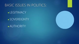 BASIC ISSUES IN POLITICS:
▶LEGITIMACY
▶SOVEREIGNTY
▶AUTHORITY
 
