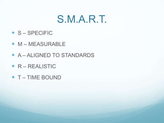 Please create a poster for your assigned unit plan with the following components:Name of assigned component