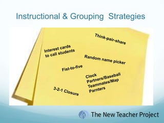 S.M.A.R.T.S – SPECIFICM – MEASURABLEA – ALIGNED TO STANDARDSR – REALISTICT – TIME BOUND