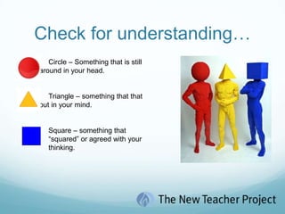 Check for understanding…	Circle – Something that is still going around in your head.  Triangle – something that that stood out in your mind.  	Square – something that 	“squared” or agreed with your 	thinking.  