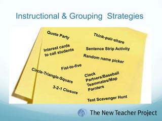 Section 3Analyzing Curriculum ResourcesKey Message:INSTRUCTION