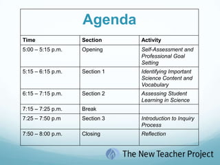 Session ObjectivesUSE self-assessment of science content knowledge and pedagogy to set professional goals for teaching science.  (Joseph)