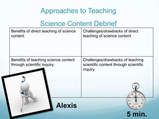 Approaches to Teaching Science ContentWhy is it important for students to develop content knowledge?