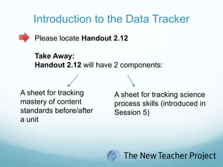 EXPLORE methods to assess student proﬁciency and develop the foundation to create a pretest that will guide unit planning and formatively modify instruction.  (Alexis)10 min.