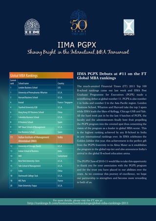 IIMA PGPX Debuts at #11 on the FT
Global MBA Rankings 
                                                                       Global MBA rankings
Current
rank    School name                               Country
1       London Business School                    U.K.                 The much-awaited Financial Times (FT) 2011 Top 100
                                                                       B-school rankings came out last week and IIMA Post
1       University of Pennsylvania: Wharton       U.S.A.
                                                                       Graduate Programme for Executives (PGPX) made a
3       Harvard Business School                   U.S.A.
                                                                       scintillating debut at global number 11. PGPX is also number
4       Insead                                    France / Singapore   1 in India and number 2 in the Asia Pacific region. London
4       Stanford University GSB                   U.S.A.               Business School, Wharton and Harvard take the top 3 spots
6       Hong Kong UST Business School             China                while IIMA leads the likes of Kellogg, Chicago GSB and Yale.
                                                                       All the hard work put in by the last 4 batches of PGPX, the
7       Columbia Business School                  U.S.A.
                                                                       faculty and the administrators finally bore fruit propelling
8       IE Business School                        Spain
                                                                       the PGPX program into the coveted spot thus cementing the
9       MIT Sloan School of Management            U.S.A.               vision of the program as a leader in global MBA scene. This
9       Iese Business School                      Spain                is the highest ranking achieved by any B-School in India
11      Indian Institute of Management            India                in any international rankings ever. As IIMA celebrates the
        Ahmedabad (IIMA)                                               Golden Jubilee this year, this achievement is the perfect gift

12      University of Chicago: Booth              U.S.A                from the PGPX fraternity to its Alma Mater as it establishes
                                                                       the program in the global top tier and also announces India’s
13      Indian School of Business                 India
                                                                       arrival in the global B-school education arena.
14      IMD                                       Switzerland
15      New York University: Stern                U.S.A.               The PGPX Class of 2010-11 would like to take this opportunity
15      Yale School of Management                 U.S.A.               to thank you for your association with the PGPX program

17      Ceibs                                     China                and for the trust you have placed in our abilities over the
                                                                       years. As we continue this journey of excellence, we hope
18      Dartmouth College: Tuck                   U.S.A.
                                                                       our partnership to strengthen and become more rewarding
18      HEC Paris                                 France
                                                                       to both of us.
20      Duke University: Fuqua                    U.S.A.




                                              For more details, please visit the FT site at:
                    http://rankings.ft.com/businessschoolrankings/global-mba-rankings-2011
 