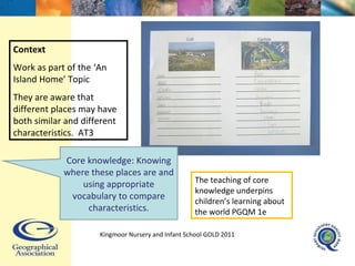 Context Work as part of the ‘An Island Home’ Topic They are aware that different places may have both similar and different characteristics.  AT3 Core knowledge: Knowing where these places are and using appropriate vocabulary to compare characteristics. The teaching of core knowledge underpins children’s learning about the world PGQM 1e Kingmoor Nursery and Infant School  GOLD 2011 