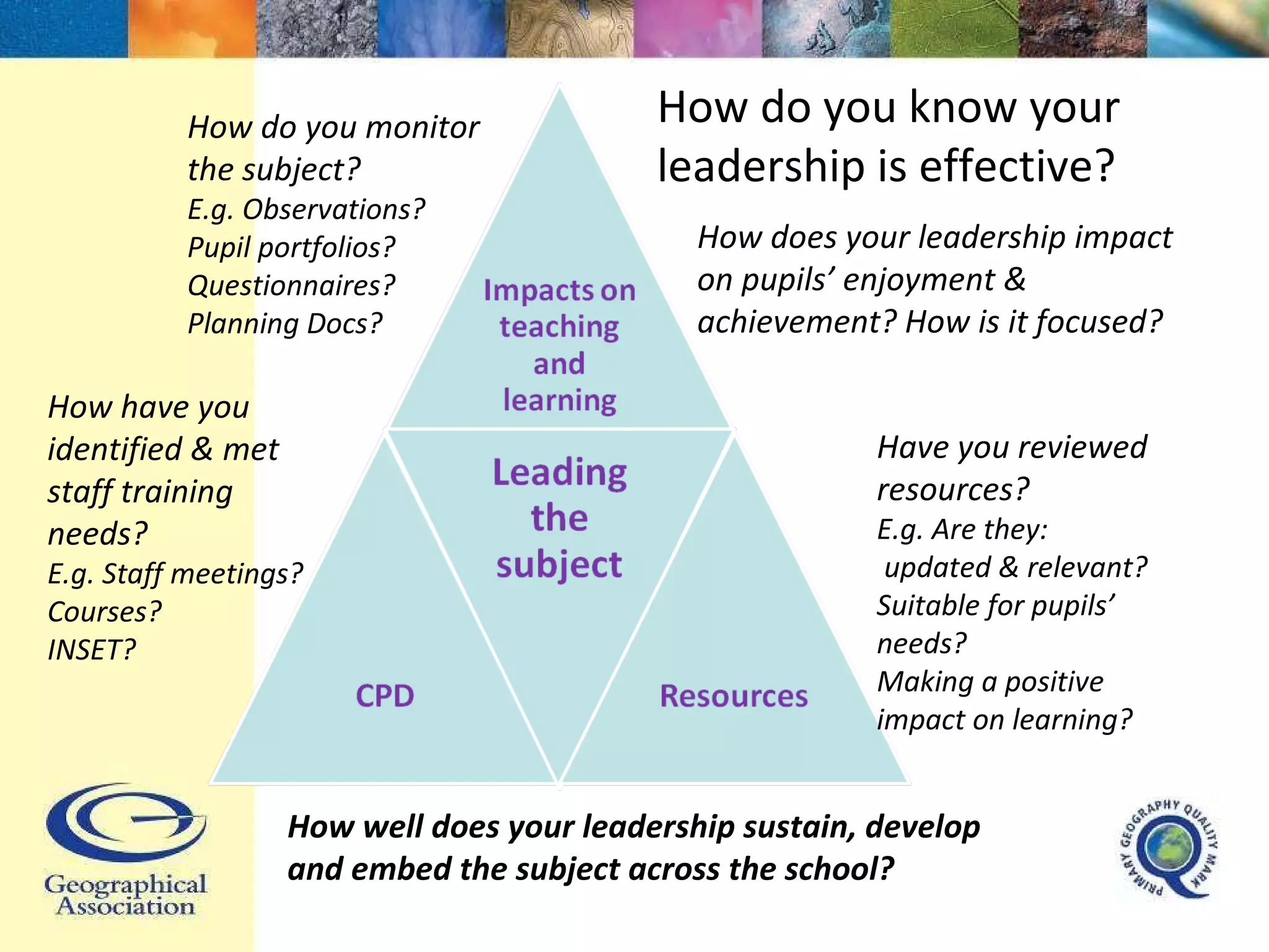 How have you identified & met staff training needs? E.g. Staff meetings? Courses? INSET? Have you reviewed  resources?  E.g. Are they: updated & relevant? Suitable for pupils’ needs?  Making a positive impact on learning? How well does your leadership sustain, develop and embed the subject across the school? How do you monitor the subject? E.g. Observations? Pupil portfolios? Questionnaires? Planning Docs? How do you know your leadership is effective? How does your leadership impact on pupils’ enjoyment & achievement? How is it focused? 