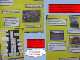 Class 1 sharing their views about the
                        school environment. Map work is
                        introduced to Foundation Stage pupils
                        with the use of aerial photographs




Pupils help to create
a pictogram to show
how they travel to
school

  I travel to school
  by car because it
 is too far to walk.
 