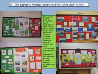 1e: Core geographical knowledge underpins children’s learning about the world.




                                  Each year to
                                  celebrate
                                  International
                                  Day of
                                  Languages, the
                                  whole school
                                  gets involved in
                                  Europe Week.
                                  Each class
                                  chooses a
                                  different
                                  European
                                  country to
                                  study in a
                                  creative and
                                  cross
                                  curricular way.
                                  The main focus
                                  is a
                                  geographical
                                  one, with many
                                  exciting
                                  activities
                                  planned
                                  throughout the
                                  week.
 