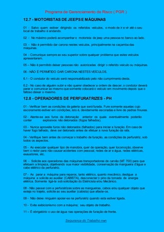 Programa de Gerenciamento de Risco ( PGR )
Segurança do Trabalho nwn
12.7 - MOTORISTAS DE JEEPSE MÁQUINAS
01 - Salvo quem estiver dirigindo os referidos veículos, o modo de ir e vir até o seu
local de trabalho é andando.
02 - No máximo poderá acompanhar o motorista de jeep uma pessoa no banco ao lado.
03 - Não é permitido dar carona nestes veículos, principalmente na caçamba das
máquinas.
04 - Comunique sempre ao seu superior sobre qualquer problema que estes veículos
apresentarem.
05 – Não é permitido deixar pessoas não autorizadas dirigir o referido veiculo ou máquinas.
06 - NÃO É PERMITIDO DAR CARONA NESTES VEÍCULOS.
6.1 - O condutor do veículo será responsabilizado pelo não cumprimento desta.
6.2 - No caso de alguém subir e não querer obedecer a ordem de descer, o condutor deverá
parar e comunicar ao mesmo que somente colocará o veículo em movimento depois que o
faltoso deixar o mesmo.
12.8 - OPERADORES DE PERFURATRIZES - PH
01 - Verificar bem as condições da galeria que será furada. Fure somente aquelas cujo
escoramento estiver em condições, isto é, devidamente escoradas e livre de pedras frouxas.
02 - Atente-se aos furos da detonação anterior os quais eventualmente poderão
conter explosivos não detonados (fogos falhados).
03 - Nunca aproveite furos não detonados (falhados) para iniciar a furação. Em caso de
haver fogo falhado, deve ser detonado antes de efetuar a nova furação da rafa.
04 - Verifique bem antes de começar o trabalho de furação, as condições da perfuratriz, sob
todos os aspectos.
05 - Ao executar qualquer tipo de manobra, quer de operação, quer locomoção, observe
bem o redor para não causar acidentes com pessoal, redes de ar e água, redes elétricas,
exaustores, etc.
06 - Solicite aos operadores das máquinas transportadoras de carvão (MT 700) para que
efetuem a limpeza, objetivando sua maior visibilidade, conservação da mangueira d’água e
cabo elétrico da perfuratriz.
07 - Ao parar a máquina para reparos, tanto elétrico, quanto mecânico, desligue a
máquina e solicite ao auxiliar (CABISTA), desconectar o pino da tomada de energia
elétrica. Somente ligá-la sob solicitação do Eletricista e/ou Mecânico.
08 - Não passar com a perfuratrizes sobre as mangueiras, cabos e/ou qualquer objeto que
esteja no trajeto, solicite ao seu auxiliar (cabista) que afaste-os.
09 - Não deixe ninguém apoiar-se na perfuratriz quando esta estiver ligada.
10 - Evite exibicionismo com a máquina; seu objeto de trabalho.
11 – È obrigatório o uso de água nas operações de furação de frente.
 