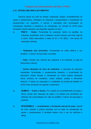 Programa de Gerenciamento de Risco ( PGR )
Segurança do Trabalho nwn
2.12 - OFICINA MECÂNICA AUTOMOTIVA
Serviços gerais de corte de chapas, chapeação, lixação, esmerilhamento de
peças e equipamentos, montagem de máquinas e equipamentos e manutenção de
equipamentos, em superfície. O serviço é executado pelo encarregado da
manutenção mecânica e mecânicos de manutenção, em jornada de 44:00 horas
semanais, ficando expostos aos seguintes agentes de risco:
a) FÍSICO Ruído: Proveniente da operação, dentro do pavilhão, de
máquinas operatrizes como a lixadeira, esmeril manual, poli-corte, bigorna
e outros. Ruído descontínuo a níveis de 92 a 103 dB(A), com tempo de
exposição eventual.
Radiações não ionizantes: Provenientes da solda elétrica e oxi-
acetileno. O tempo de exposição é eventual.
Calor: Oriundo dos motores das máquinas e do ambiente, ou seja da
temperatura externa.
Outras situações de risco de acidentes: A operação de máquinas
operatrizes, ferramentas e equipamentos pesados, a proximidade de
elementos móveis durante a manutenção de outros setores apresenta
riscos diversos de contusões, cortes, batidas, quedas e ferimentos
diversos. O tempo de exposição é a totalidade da jornada de trabalho de
44:00 horas semanais de segunda a sexta-feira.
a) QUÍMICO Poeira e fumos: Por ocasião do esmerilhamento de peças e
fumos oriundo das máquinas de solda e do trânsito dos caminhões nas
estradas não pavimentadas em volta do pavilhão. O tempo de exposição é
eventual.
b) ERGONÔMICO Levantamento e transporte manual de peso: Agente
de risco inerente a própria atividade, por se tratar de manutenção de
peças e equipamentos é inevitável mesmo com o uso de carrinhos e
talhas.
 