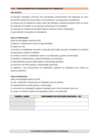 11.0 - PROCEDIMENTOS DE SEGURANÇA DO TRABALHO
USO DE EPI’s
A empresa é obrigada a fornecer aos empregados, gratuitamente, EPI adequado ao risco,
em perfeito estado de conservação e funcionamento, nas seguintes circunstâncias:
a) sempre que as medidas de ordem geral não ofereçam completa proteção contra os riscos
de acidentes do trabalho ou de doenças profissionais e do trabalho;
b) enquanto as medidas de proteção coletiva estiverem sendo implantadas;
c) para atender a situações de emergência.
CABE AO EMPREGADOR:
Cabe ao empregador quanto ao EPI:
a) Adquirir o adequado ao risco de cada atividade;
b) exigir seu uso;
c) fornecer ao trabalhador somente o aprovado pelo órgão nacional competente em matéria
de segurança e saúde no trabalho;
d) orientar e treinar o trabalhador sobre o uso adequado, guarda e conservação;
e) substituir imediatamente, quando danificado ou extraviado;
f) responsabilizar-se pela higienização e manutenção periódica;
g) comunicar ao MTE qualquer irregularidade observada.
h) registrar o seu fornecimento ao trabalhador, podendo ser adotados livros, fichas ou
sistema eletrônico.
CABE AO EMPREGADO:
Cabe ao empregado quanto ao EPI:
a) usar, utilizando-o apenas para a finalidade a que se destina;
b) responsabilizar-se pela guarda e conservação;
c) comunicar ao empregador qualquer alteração que o torne impróprio para uso;
d) cumprir as determinações do empregador sobre o uso adequado.
FUNÇÃO - CARGO EQUIPAMENTO DE PROTEÇÃO INDIVIDUAL - EPI



ILUSTRAÇÕES DE EQUIPAMENTOS DE SEGURANÇA
 