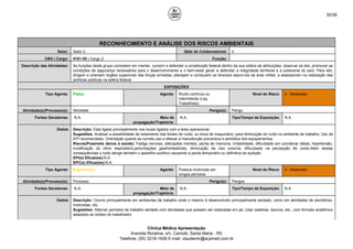 32/39
RECONHECIMENTO E ANÁLISE DOS RISCOS AMBIENTAIS
Setor: Setor 2 Qtde de Colaboradores: 0
CBO | Cargo: 0101-05 | Cargo 2 Função:
Descrição das Atividades: As funções deste grupo consistem em manter, cumprir e defender a constituição federal dentro da sua esfera de atribuições; observar as leis; promover as
condições de segurança necessárias para o desenvolvimento e o bem-estar geral; e defender a integridade territorial e a soberania do país. Para isto,
dirigem e orientam órgãos superiores das forças armadas; planejam e conduzem os diversos assun-tos da área militar; e assessoram na realização das
políticas públicas na esfera federal.
EXPOSIÇÕES
Tipo Agente: Físico Agente: Ruído contínuo ou
intermitente (Leg.
Trabalhista)
Nível do Risco: 2 - Moderado
Atividade(s)/Processo(s): Atividade Perigo(s): Perigo
Fontes Geradoras: N.A. Meio de
propagação/Trajetória:
N.A. Tipo/Tempo de Exposição: N.A.
Dados Descrição: Esta ligado principalmente nos locais ligados com a área operacional.
Sugestões: Analisar a possibilidade de isolamento das fontes de ruído; ou troca de maquinário, para diminuição do ruído no ambiente de trabalho; Uso de
EPI recomendado; Orientação quanto ao correto uso e efetuar a manutenção preventiva e periódica dos equipamentos.
Riscos(Possíveis danos à saúde): Fadiga nervosa, alterações mentais, perda de memoria, irritabilidade, dificuldade em coordenar idéias, hipertensão,
modificação do ritmo respiratório,perturbações gastrointestinais, diminuição da viso noturna, dificuldade na percepção de cores.Alem destas
consequências o ruido atinge também o aparelho auditivo causando a perda temporário ou definitiva da audição
EPI(s) Eficaz(es):N.A.
EPC(s) Eficaz(es):N.A.
Tipo Agente: Ergonômico Agente: Postura incômoda por
longos períodos
Nível do Risco: 2 - Moderado
Atividade(s)/Processo(s): Processo Perigo(s): Perigos
Fontes Geradoras: N.A. Meio de
propagação/Trajetória:
N.A. Tipo/Tempo de Exposição: N.A.
Dados Descrição: Ocorre principalmente em ambientes de trabalho onde o mesmo é desenvolvido principalmente sentado, como em atividades de escritórios,
motoristas, etc.
Sugestões: Alternar períodos de trabalho sentado com atividades que possam ser realizadas em pé. Usar cadeiras, bancos, etc., com formato anatômico
adaptado ao biotipo do trabalhador.
Clínica Médica Apresentação
Avenida Roraima, s/n, Camobi, Santa Maria - RS
Telefone: (55) 3219-1939 E-mail: claudemir@acpmed.com.br
 