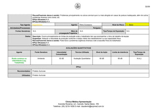 33/39
Riscos(Possíveis danos à saúde): Problemas principalmente na coluna cervical que é a mais atingida em casos de postura inadequada, além de outros
problemas diversos como dores, etc.
EPI(s) Eficaz(es):N.A.
EPC(s) Eficaz(es):N.A.
Tipo Agente: Ergonômico Agente: Ritmo Excessivo Nível do Risco: 1 - Baixo
Atividade(s)/Processo(s): Perigo(s):
Fontes Geradoras: N.A. Meio de
propagação/Trajetória:
N.A. Tipo/Tempo de Exposição: N.A.
Dados Descrição: Ocorre principalmente em linhas de produção onde o trabalhador tem que acompanhar o ritmo de trabalho da equipe.
Sugestões: Adequar a velocidade de produção conforme o biotipo médio dos trabalhadores e a sua capacidade física.
Riscos(Possíveis danos à saúde): Pode levar a problemas orgânicos diversos e até a exaustão física do trabalhador.
EPI(s) Eficaz(es):N.A.
EPC(s) Eficaz(es):N.A.
AVALIAÇÕES QUANTITATIVAS
Agente Fonte Geradora Intensidade/
Concentração
Técnica Utilizada Nível de Ação Limite de tolerância Tipo/Tempo de
Exposição
Ruído contínuo ou
intermitente (Leg.
Trabalhista)
Ambiente 83 dB Avaliação Quantitativa 80 dB 85 dB N.A.()
EPI(s)
Recomendados: Protetor Auricular.
Utilizados: Protetor Auricular.
Clínica Médica Apresentação
Avenida Roraima, s/n, Camobi, Santa Maria - RS
Telefone: (55) 3219-1939 E-mail: claudemir@acpmed.com.br
 