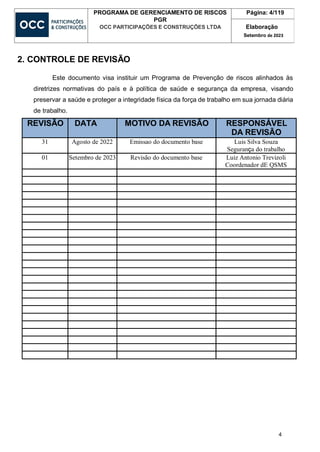 PROGRAMA DE GERENCIAMENTO DE RISCOS
PGR
OCC PARTICIPAÇÕES E CONSTRUÇÕES LTDA
Página: 4/119
Elaboração
Setembro de 2023
2. CONTROLE DE REVISÃO
Este documento visa instituir um Programa de Prevenção de riscos alinhados às
diretrizes normativas do país e à política de saúde e segurança da empresa, visando
preservar a saúde e proteger a integridade física da força de trabalho em sua jornada diária
de trabalho.
REVISÃO DATA MOTIVO DA REVISÃO RESPONSÁVEL
DA REVISÃO
31 Agosto de 2022 Emissao do documento base Luis Silva Souza
Segurança do trabalho
01 Setembro de 2023 Revisão do documento base Luiz Antonio Trevizoli
Coordenador dE QSMS
4
 