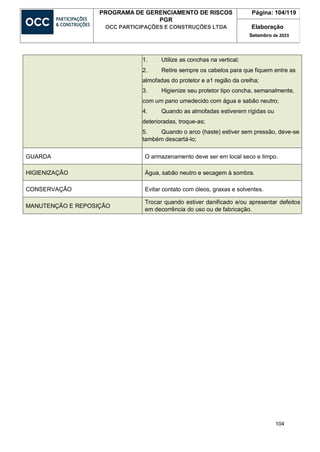 104
PROGRAMA DE GERENCIAMENTO DE RISCOS
PGR
OCC PARTICIPAÇÕES E CONSTRUÇÕES LTDA
Página: 104/119
Elaboração
Setembro de 2023
1. Utilize as conchas na vertical;
2. Retire sempre os cabelos para que fiquem entre as
almofadas do protetor e a1 região da orelha;
3. Higienize seu protetor tipo concha, semanalmente,
com um pano umedecido com água e sabão neutro;
4. Quando as almofadas estiverem rígidas ou
deterioradas, troque-as;
5. Quando o arco (haste) estiver sem pressão, deve-se
também descartá-lo;
GUARDA O armazenamento deve ser em local seco e limpo.
HIGIENIZAÇÃO Água, sabão neutro e secagem à sombra.
CONSERVAÇÃO Evitar contato com óleos, graxas e solventes.
MANUTENÇÃO E REPOSIÇÃO
Trocar quando estiver danificado e/ou apresentar defeitos
em decorrência do uso ou de fabricação.
 