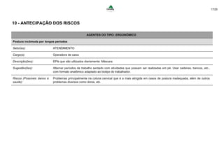 17/25
10 - ANTECIPAÇÃO DOS RISCOS
AGENTES DO TIPO: ERGONÔMICO
Postura incômoda por longos períodos
Setor(es): ATENDIMENTO
Cargo(s): Operadora de caixa
Descrição(ões): EPIs que são utilizados diariamente: Máscara
Sugestão(ões): Alternar períodos de trabalho sentado com atividades que possam ser realizadas em pé. Usar cadeiras, bancos, etc.,
com formato anatômico adaptado ao biotipo do trabalhador.
Riscos (Possíveis danos à
saúde):
Problemas principalmente na coluna cervical que é a mais atingida em casos de postura inadequada, além de outros
problemas diversos como dores, etc.
 