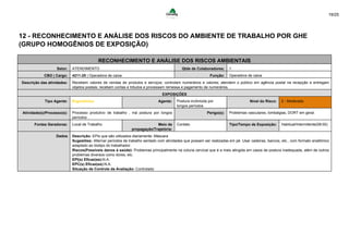 19/25
12 - RECONHECIMENTO E ANÁLISE DOS RISCOS DO AMBIENTE DE TRABALHO POR GHE
(GRUPO HOMOGÊNIOS DE EXPOSIÇÃO)
RECONHECIMENTO E ANÁLISE DOS RISCOS AMBIENTAIS
Setor: ATENDIMENTO Qtde de Colaboradores: 1
CBO | Cargo: 4211-25 | Operadora de caixa Função: Operadora de caixa
Descrição das atividades: Recebem valores de vendas de produtos e serviços; controlam numerários e valores; atendem o público em agência postal na recepção e entregam
objetos postais; recebem contas e tributos e processam remessa e pagamento de numerários.
EXPOSIÇÕES
Tipo Agente: Ergonômico Agente: Postura incômoda por
longos períodos
Nível do Risco: 2 - Moderado
Atividade(s)/Processo(s): Processo produtivo de trabalho , má postura por longos
períodos .
Perigo(s): Problemas vasculares, lombalgias, DORT em geral.
Fontes Geradoras: Local de Trabalho Meio de
propagação/Trajetória:
Contato Tipo/Tempo de Exposição: Habitual/Intermitente(08:00)
Dados Descrição: EPIs que são utilizados diariamente: Máscara
Sugestões: Alternar períodos de trabalho sentado com atividades que possam ser realizadas em pé. Usar cadeiras, bancos, etc., com formato anatômico
adaptado ao biotipo do trabalhador.
Riscos(Possíveis danos à saúde): Problemas principalmente na coluna cervical que é a mais atingida em casos de postura inadequada, além de outros
problemas diversos como dores, etc.
EPI(s) Eficaz(es):N.A.
EPC(s) Eficaz(es):N.A.
Situação de Controle da Avaliação: Controlado
 