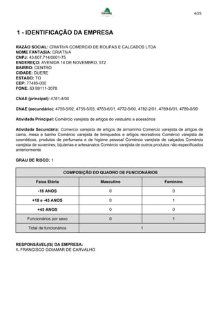 4/25
1 - IDENTIFICAÇÃO DA EMPRESA
RAZÃO SOCIAL: CRIATIVA COMERCIO DE ROUPAS E CALCADOS LTDA
NOME FANTASIA: CRIATIVA
CNPJ: 43.607.714/0001-75
ENDEREÇO: AVENIDA 14 DE NOVEMBRO, 572
BAIRRO: CENTRO
CIDADE: DUERE
ESTADO: TO
CEP: 77485-000
FONE: 63 99111-3078
CNAE (principal): 4781-4/00
CNAE (secundário): 4755-5/02, 4755-5/03, 4763-6/01, 4772-5/00, 4782-2/01, 4789-0/01, 4789-0/99
Atividade Principal: Comércio varejista de artigos do vestuário e acessórios
Atividade Secundária: Comercio varejista de artigos de armarinho Comercio varejista de artigos de
cama, mesa e banho Comércio varejista de brinquedos e artigos recreativos Comércio varejista de
cosméticos, produtos de perfumaria e de higiene pessoal Comércio varejista de calçados Comércio
varejista de suvenires, bijuterias e artesanatos Comércio varejista de outros produtos não especificados
anteriormente
GRAU DE RISCO: 1
COMPOSIÇÃO DO QUADRO DE FUNCIONÁRIOS
Faixa Etária Masculino Feminino
-18 ANOS 0 0
+18 e -45 ANOS 0 1
+45 ANOS 0 0
Funcionários por sexo 0 1
Total de funcionários 1
RESPONSÁVEL(IS) DA EMPRESA:
1. FRANCISCO GOIAMAR DE CARVALHO
 
