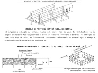 Exemplo de passarela de uso coletivo, com guarda-corpo e rodapé.
MEDIDAS DE PROTEÇÃO CONTRA QUEDAS DE ALTURA
É obrigatória a instalação de proteção coletiva onde houver risco de queda de trabalhadores ou de
projeção de materiais. Nos vãos/aberturas de acesso às caixas dos elevadores e Periferias da edificação ou
locais com risco de queda de trabalhadores, constituídos internamente de Guarda-Corpo e Rodapé e
externamente de Plataforma Principal e Secundárias.
SISTEMA DE CONSTRUÇÃO E INSTALAÇÃO DO GUARDA- CORPO E RODAPÉ
Exemplo de montagem de isolamento de
área com guarda-corpo e rodapé.
 