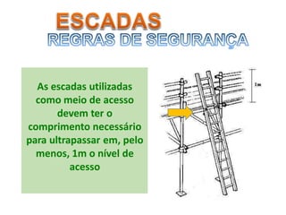 As escadas utilizadas
como meio de acesso
devem ter o
comprimento necessário
para ultrapassar em, pelo
menos, 1m o nível de
acesso
 