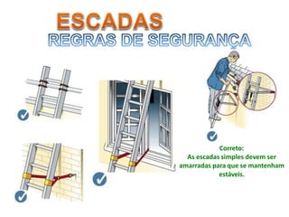 Correto:
As escadas simples devem ser
amarradas para que se mantenham
estáveis.
 