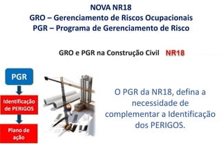 NOVA NR18
GRO – Gerenciamento de Riscos Ocupacionais
PGR – Programa de Gerenciamento de Risco
O PGR da NR18, defina a
necessidade de
complementar a Identificação
dos PERIGOS.
 