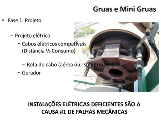 • Fase 1: Projeto
– Projeto elétrico
• Cabos elétricos compatíveis
(Distância Vs Consumo)
– Rota do cabo (aérea ou subterrânea)
• Gerador
INSTALAÇÕES ELÉTRICAS DEFICIENTES SÃO A
CAUSA #1 DE FALHAS MECÂNICAS
Gruas e Mini Gruas
 