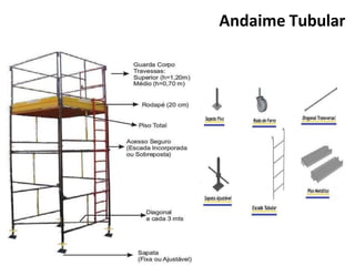 Andaime Tubular
 