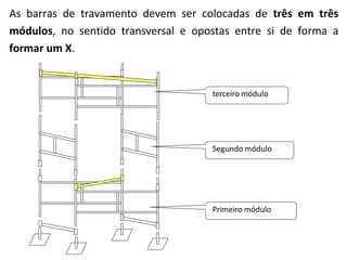 As barras de travamento devem ser colocadas de três em três
módulos, no sentido transversal e opostas entre si de forma a
formar um X.
Primeiro módulo
Segundo módulo
terceiro módulo
 