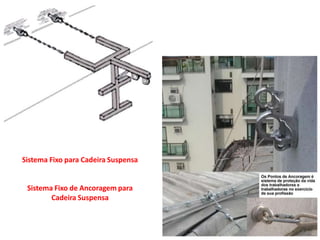 Sistema Fixo para Cadeira Suspensa
Sistema Fixo de Ancoragem para
Cadeira Suspensa
 