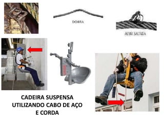 CADEIRA SUSPENSA
UTILIZANDO CABO DE AÇO
E CORDA
 