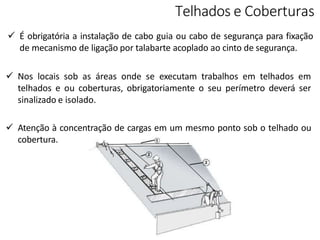 Telhados e Coberturas
 É obrigatória a instalação de cabo guia ou cabo de segurança para fixação
de mecanismo de ligação por talabarte acoplado ao cinto de segurança.
 Nos locais sob as áreas onde se executam trabalhos em telhados em
telhados e ou coberturas, obrigatoriamente o seu perímetro deverá ser
sinalizado e isolado.
 Atenção à concentração de cargas em um mesmo ponto sob o telhado ou
cobertura.
 