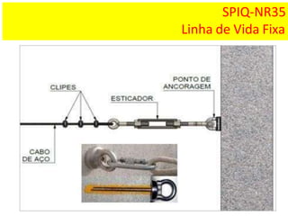 SPIQ-NR35
Linha de Vida Fixa
 