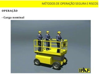 OPERAÇÃO
- Carga nominal
MÉTODOS DE OPERAÇÃO SEGURA E RISCOS
 