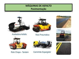 MÁQUINAS DE ASFALTO
Pavimentação
 