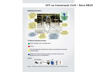 Segurança e Saúde do Trabalho na ConstruçãoCivil/ES – NR-18 15
 Riscos inerentes à função:
Ruído, vibração, calor e radiação solar.
Poeira.
Postura Inadequada, esforço físico intenso, levantamento e transporte
manual de peso.
Cortes de membros inferiores, quedas em mesmo nível ou com
diferença de nível e choque elétrico.
 EPI:
Uso contínuo P1
Somente
operador treinadoe
capacitadopode operar
oequipamento.
Umedecimento
prévio do material a ser
operado, sendo obrigatório
o operador usar a máscara
respiratória facial para
poeiras em suspensão.
RISCO – capacidade de uma grandeza com potencial para causar lesões ou danos à saúde das pessoas.
Martelete pneumático
É importante
que hajao revezamento
na operação, devido
à vibraçãoexcessiva
gerada pelo
equipamento.
É preciso
veriﬁcar se todas as
conexões e junções
dos tubos do martelo
pneumático estão
corretamentemontadas
econectadas.
O mangote
não pode ter
adaptações ou
emendas que possam
oferecer riscos.
Contaminação
por poeiramineral
em suspensão.
Equipamento
em bom estadode
utilização, compressão
internaadequada.
Protetor respiratório
descartável ﬁltro
P1 contrapoeiras
enévoas.
SST na Construção Civil – Nova NR18
 