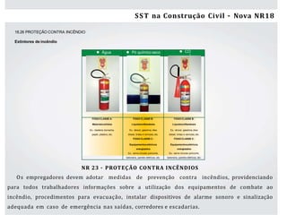 Segurança e Saúde do Trabalho na ConstruçãoCivil/ES – NR-18 41
18.26 PROTEÇÃO CONTRA INCÊNDIO
Extintores de incêndio
 Água  Pó químico seco  CO
2
FOGO CLASSE A: FOGO CLASSE B: FOGO CLASSE B:
Materiaissólidos Líquidosinﬂamáveis Líquidosinﬂamáveis
Ex.: madeira, borracha, Ex.: álcool, gasolina, óleo Ex.: álcool, gasolina, óleo
papel, plástico,etc. diesel, tintas e vernizes, etc. diesel, tintas e vernizes, etc.
FOGO CLASSE C: FOGO CLASSE C:
Equipamentoselétricos Equipamentoselétricos
energizados energizados
Ex.: serra circular,policorte, Ex.: serra circular,policorte,
betoneira, painéis elétricos, etc. betoneira, painéis elétricos, etc.
NR 23 – PROTEÇÃO CONTRA INCÊNDIOS
Os empregadores devem adotar medidas de prevenção contra incêndios, providenciando
para todos trabalhadores informações sobre a utilização dos equipamentos de combate ao
incêndio, procedimentos para evacuação, instalar dispositivos de alarme sonoro e sinalização
adequada em caso de emergência nas saídas, corredores e escadarias.
SST na Construção Civil – Nova NR18
 