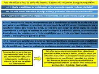 Para identificar o risco da atividade descrita, é necessário responder às seguintes questões:
>>> 1 - Qual a probabilidade de o colaborador sofrer uma queda enquanto realiza as atividades?
>>> 2 - Caso o evento relacionado ao perigo aconteça, qual seria a severidade do dano causado?
>>> 3 - Haveria danos ao patrimônio da empresa ou ao meio ambiente, caso o evento referente ao perigo ocorresse?
>>> 4 - Para o cenário descrito, consideraremos que a probabilidade de queda da escada seria 3, ou
seja, existe a possibilidade. A severidade de uma queda de até 1,5 metros, (considerando que o
trabalhador tivesse pelo menos 1,5 metro, ele não teria que chegar ao último degrau da escada)
observando-se a utilização de medidas de proteção coletivas e individuais, poderia ser definida como
1,insignificante. Ao multiplicarmos o 3 da probabilidade com o 1 da severidade, encontraríamos o
número 3, o que significaria que o risco é baixo.
>>> 5 - É importante salientar que, a matriz de risco busca identificar a combinação entre probabilidade
e severidade não apenas no ser humano, mas também no patrimônio da empresa e ao meio ambiente.
As três possibilidades devem ser analisadas, e aquela que oferecer o maior risco deve ser adotada:
Em um cenário em que o risco para
o colaborador seja baixo, mas que
seja classificado como alto para o
meio ambiente, considerando a
matriz de risco acima, a atividade
não poderia ocorrer.
Outro fato que merece ser mencionado, é que não existe um
padrão para elaboração de matriz de risco, ou seja, os valores que
definem os riscos podem ser alterados levando em consideração
o conhecimento e a experiência do responsável pelo setor de
SMS da empresa. Mesmo as definições de probabilidade e
severidade podem ser alteradas e criadas de forma a satisfazer as
particularidades de cada tipo de corporação.
 